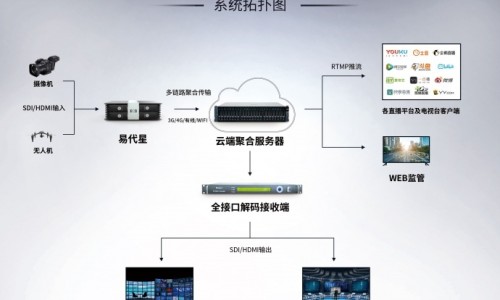 可以清热宣肺止咳的药物有哪些-清热宣肺颗粒苏中网 :分享清热宣肺的药物-可以清热宣肺止咳的药物有哪些知识